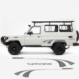 Tyre Track Stripe Kit – For LandCruiser 70 series