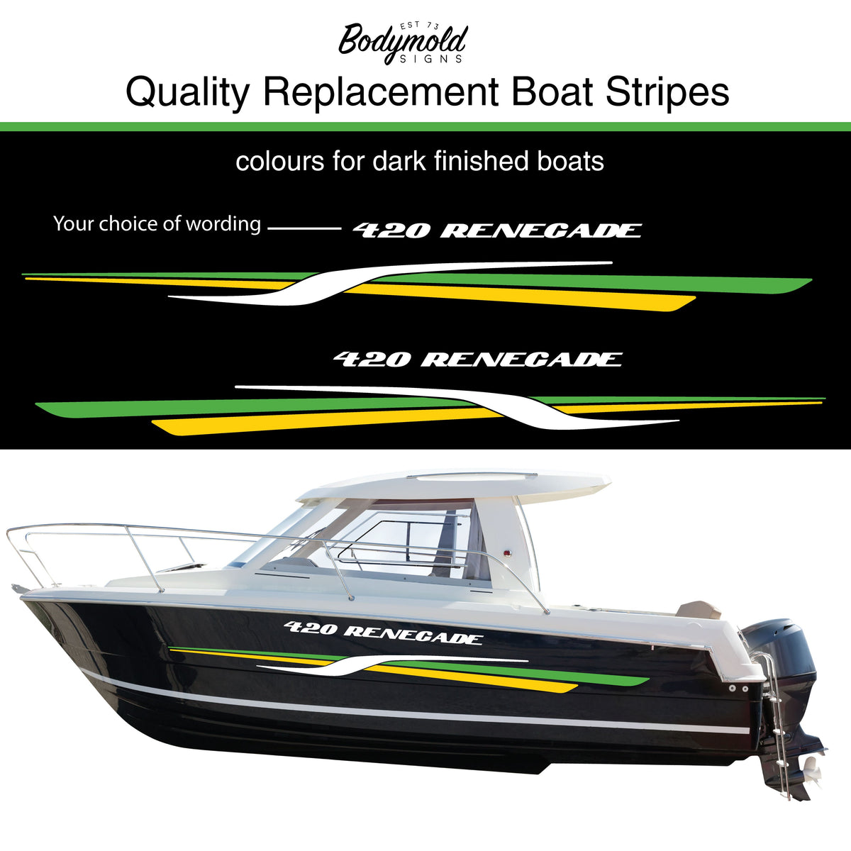 Boat Stripe Kits & Graphics – Custom & Reproduction – Bodymold Signs