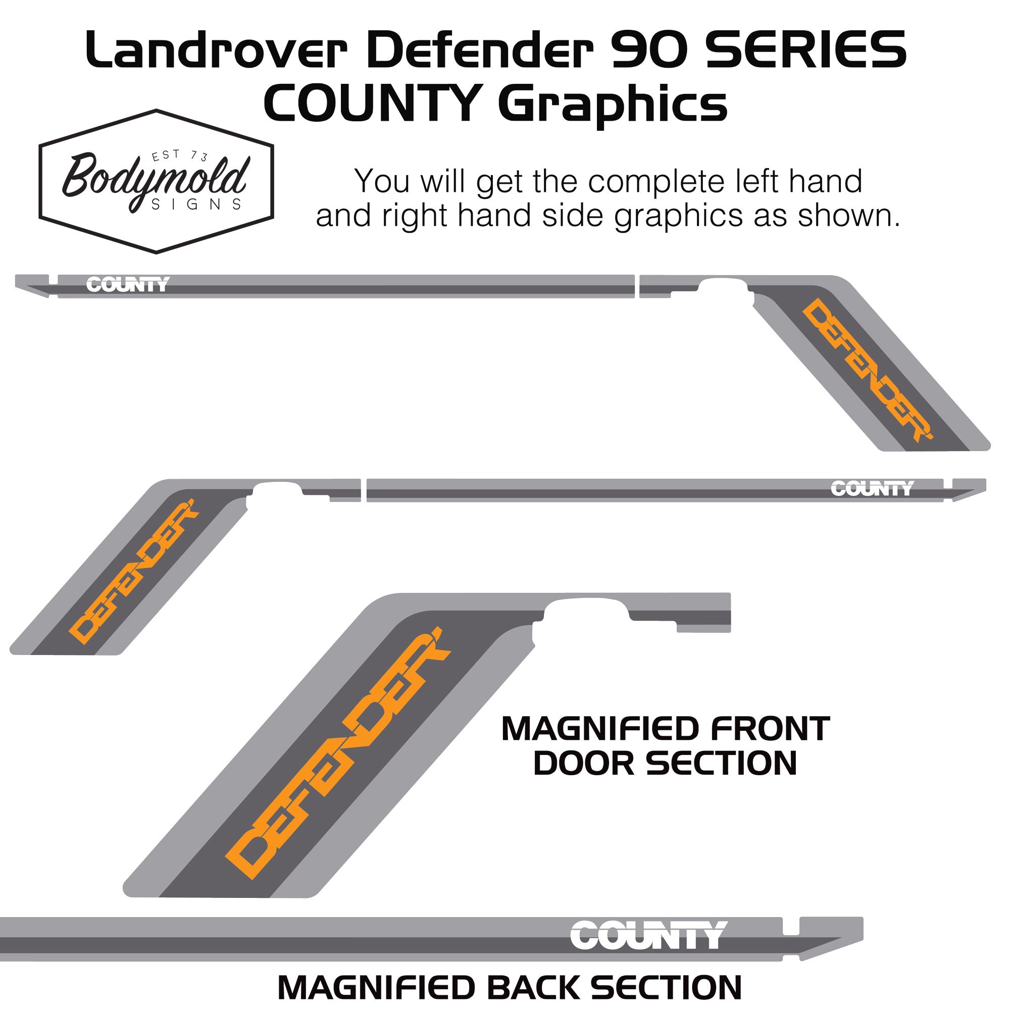 Land Rover Defender Stripe Kits - Bodymold Signs
