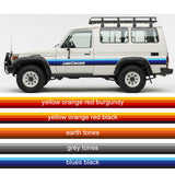 Sunset Stripe Kit – Californian Retro Style for Toyota LandCruiser 70 Series Troopcarriers