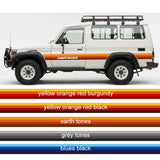 Sunset Stripe Kit – Californian Retro Style for Toyota LandCruiser 70 Series Troopcarriers