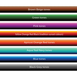 SUNSET Sill Stripes. 2400mm x 300mm  x 2 lengths Available in 8 Colour Combinations