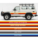 Sunset Stripe Kit – Californian Retro Style for Toyota LandCruiser 70 Series Troopcarriers